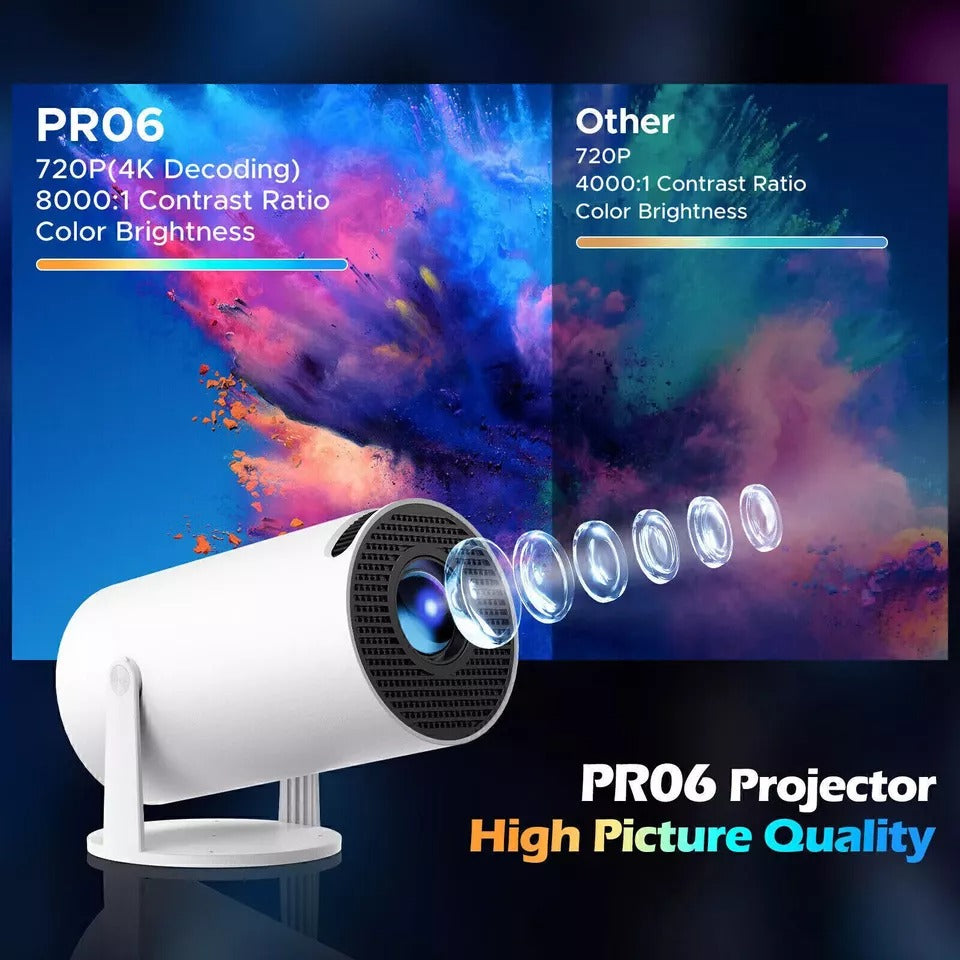 Mini Projector – 4K Support | Smart & Portable Home Theater